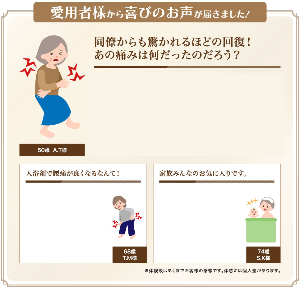 愛用者様から喜びのお声が届きました！