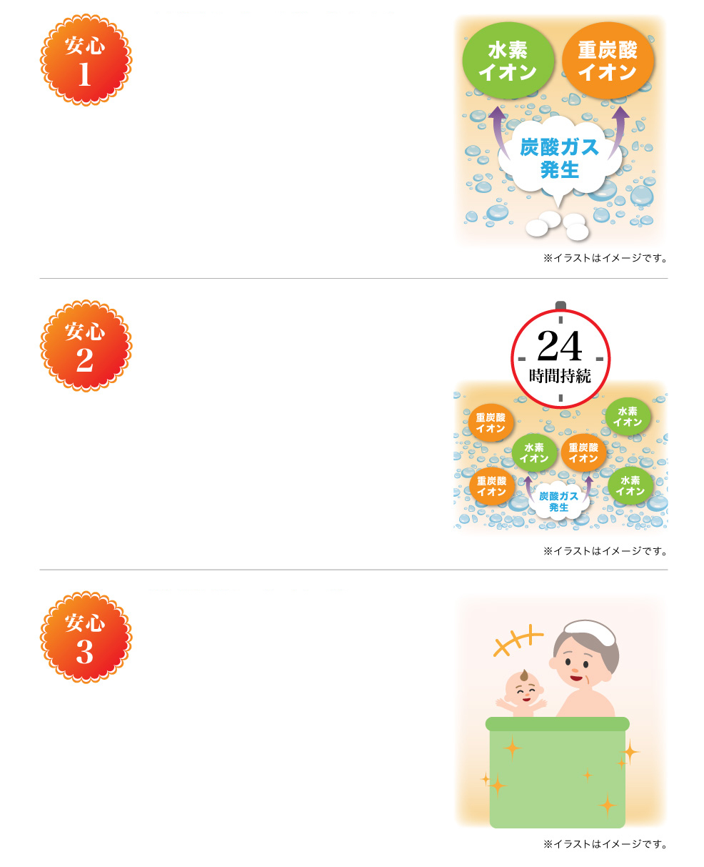 安心1お湯の中で生まれる