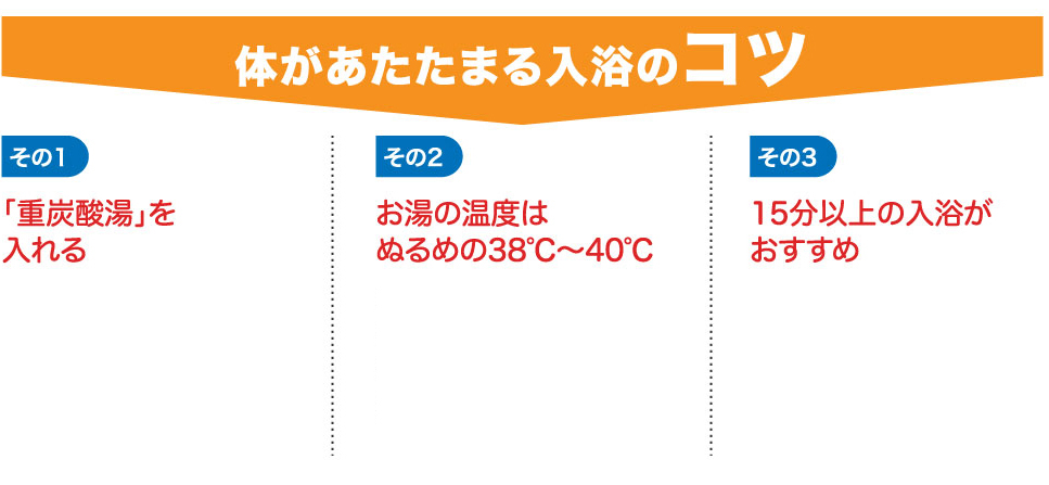 体があたたまる入浴のコツ