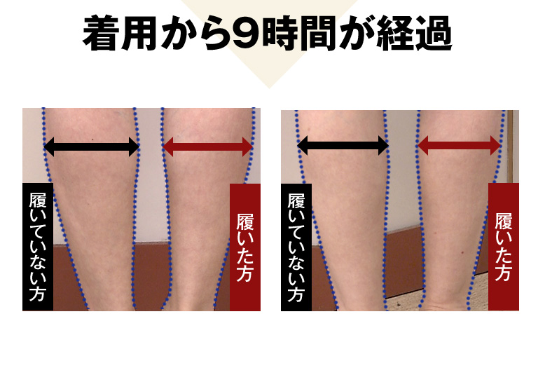 着用から9時間が経過