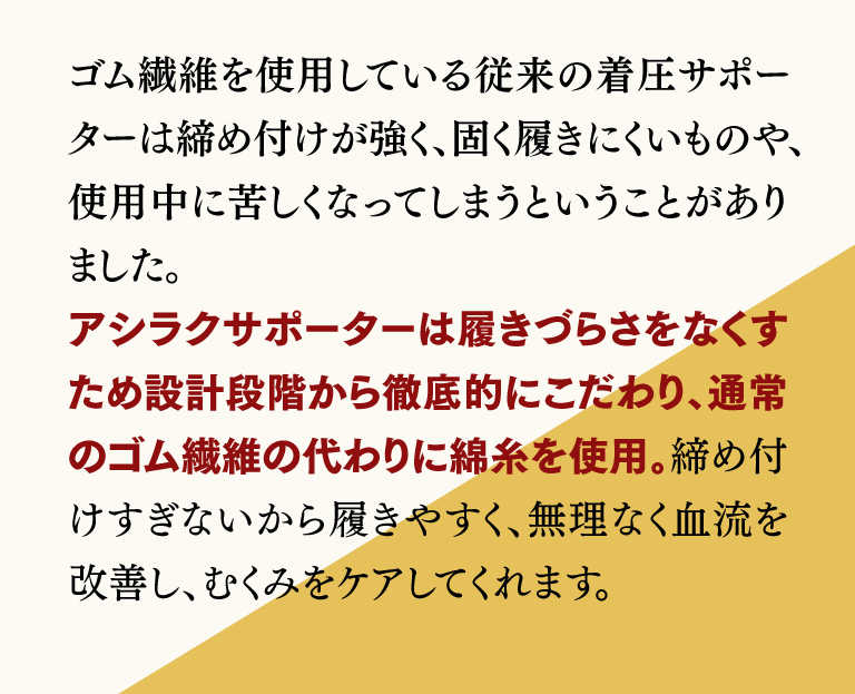 アシラクサポーターは履きづらさをなくすため設計段階から徹底的にこだわり、通常のゴム遷移の代わりに綿糸を使用。